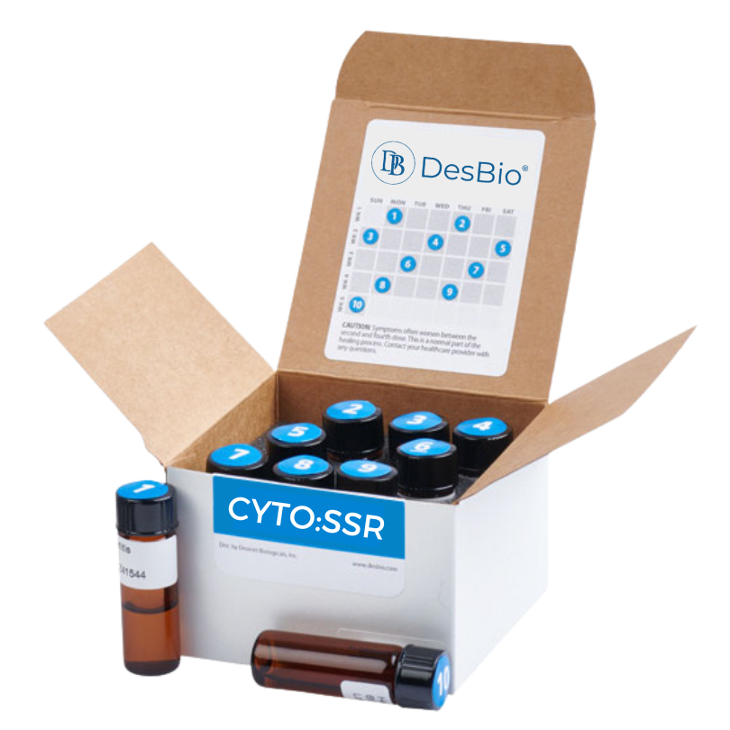 CYTO