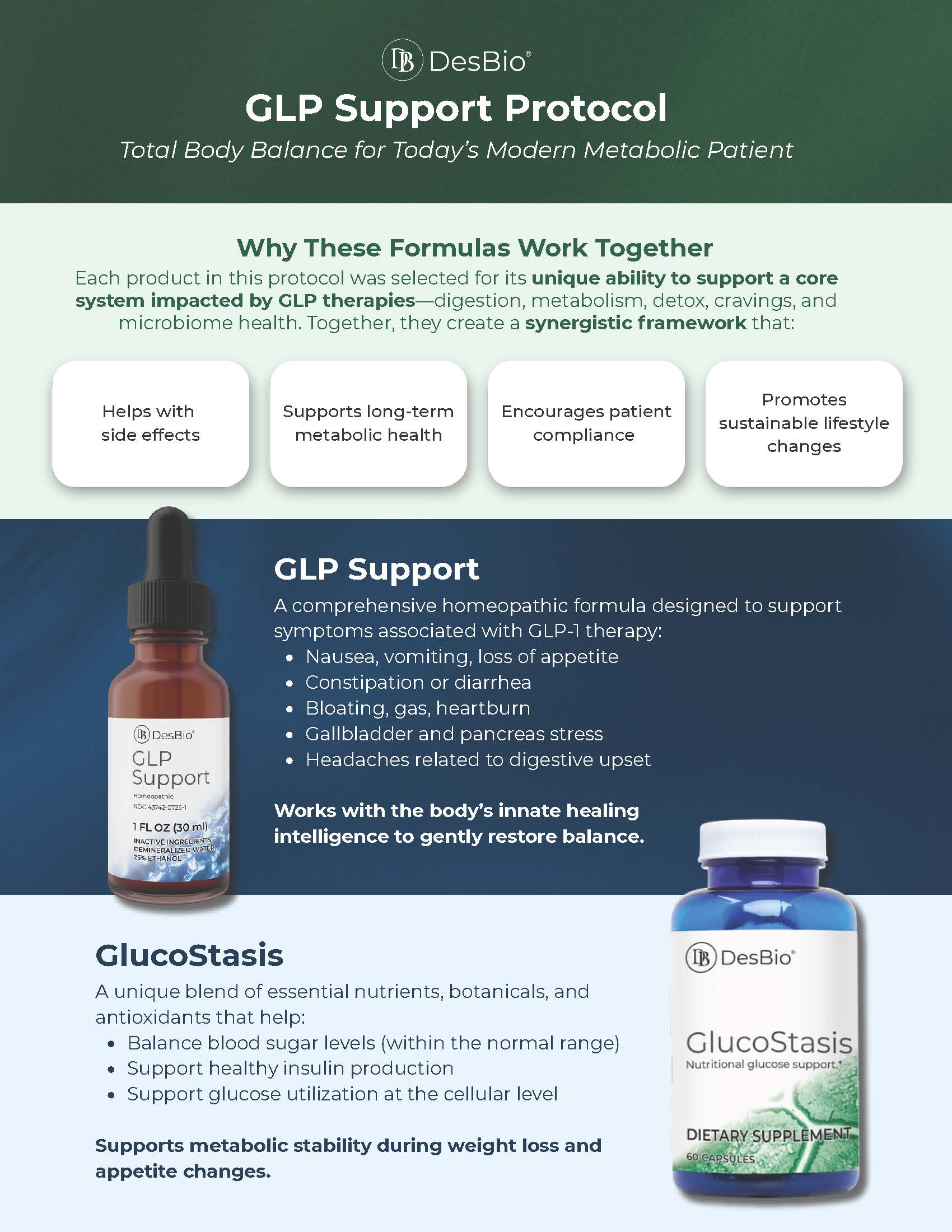 Glp Support Protocol - Image 2