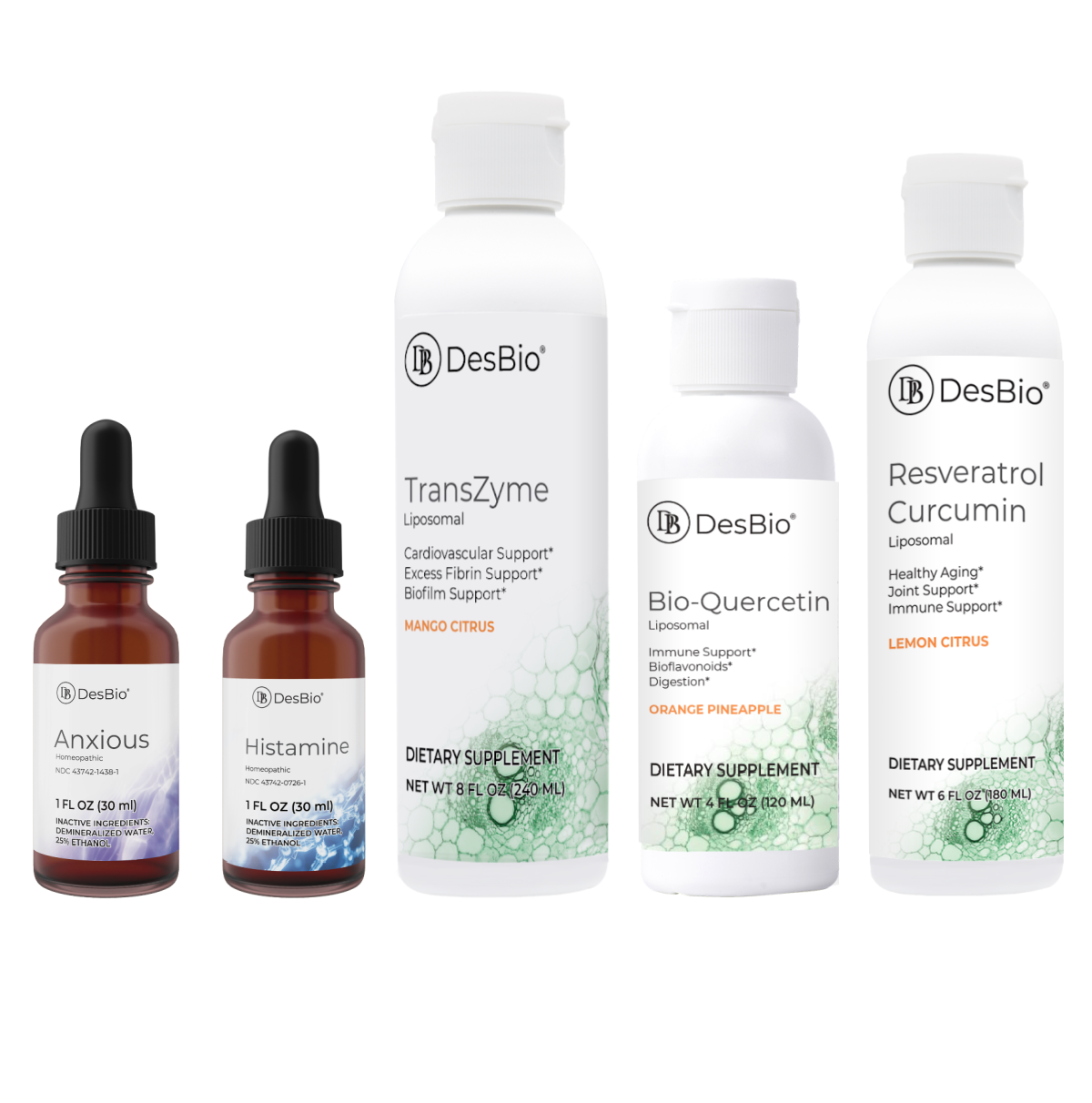 MCAS Support Protocol