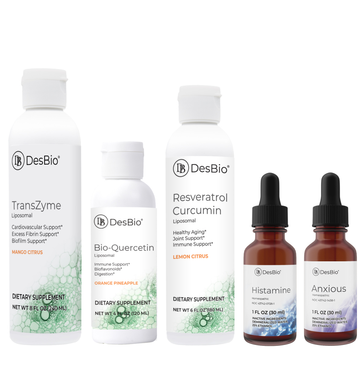 MCAS Support Protocol