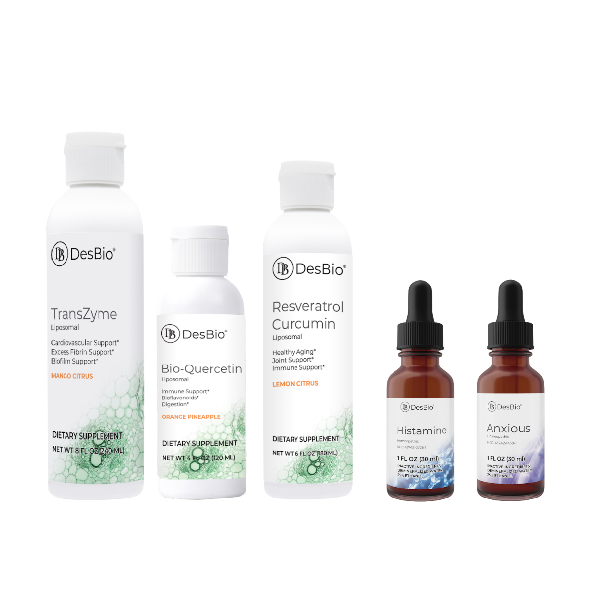 MCAS Support Protocol