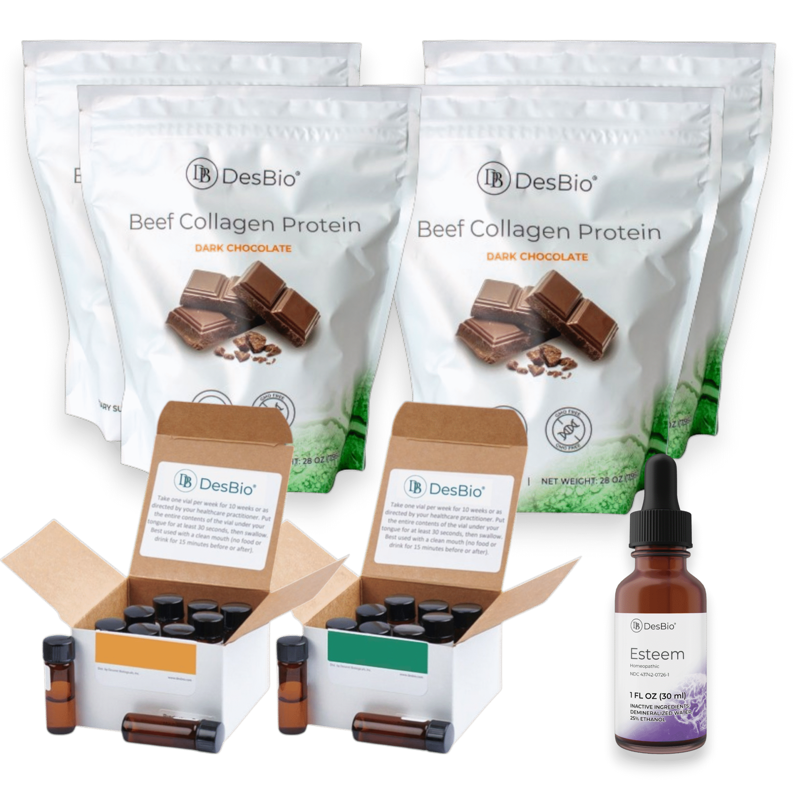 GLP-4TE Active Phase 2