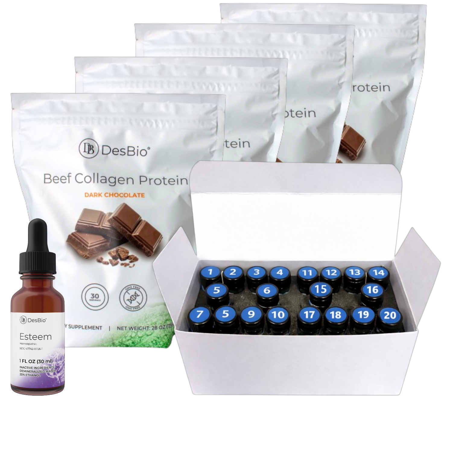 GLP-4TE Active Phase 2