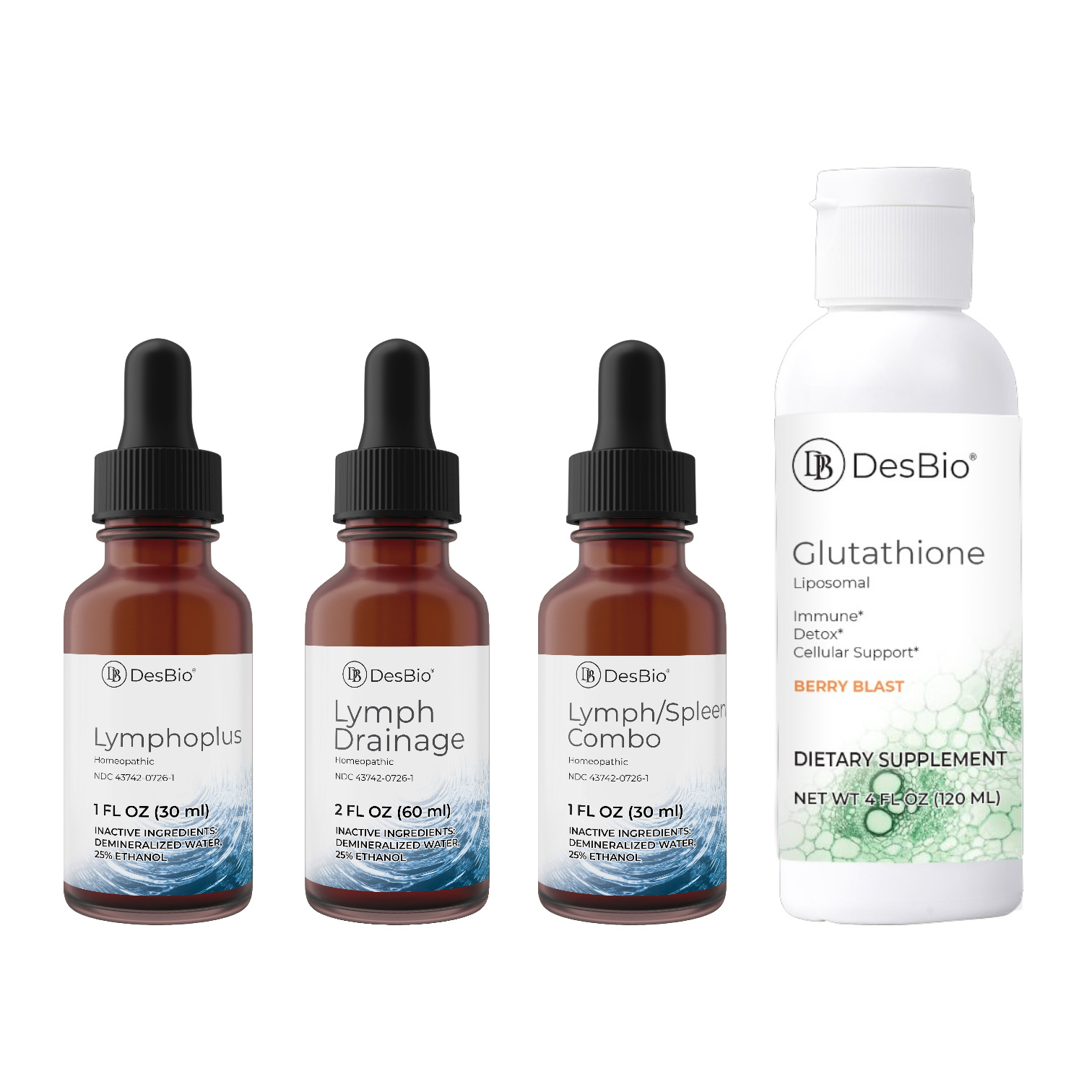 Lymph Support Protocol