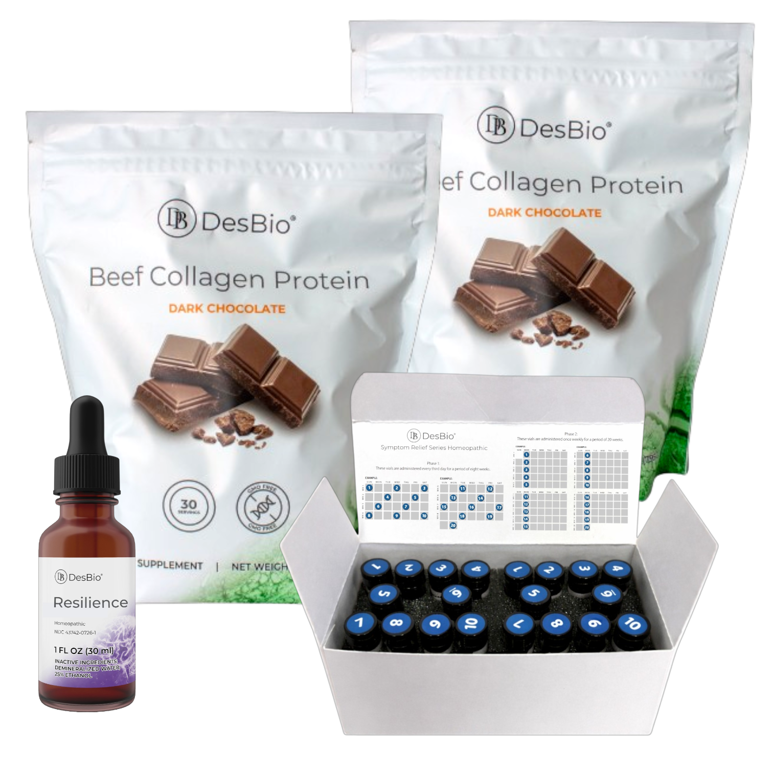 SET-4TE Repattern Phase 1